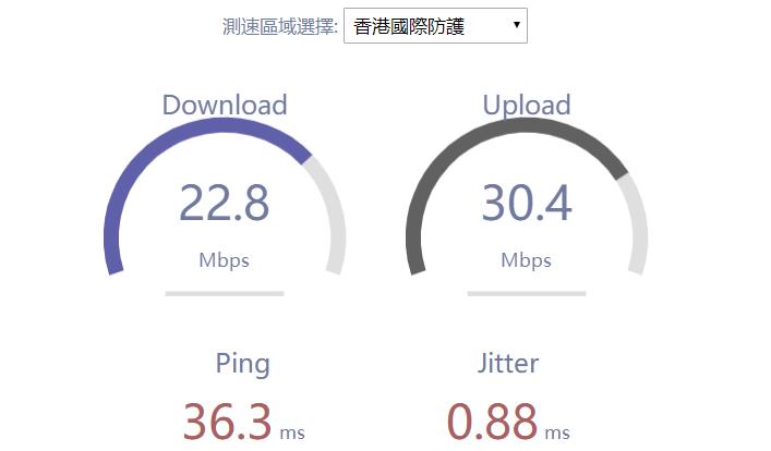 香港VPS和日本VPS哪个速度快？香港VPS和日本VPS速度评测,第1张