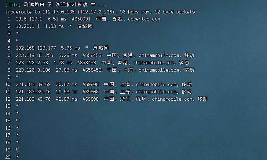 香港CN2服务器性能测试，幻话云香港CN2服务器测评