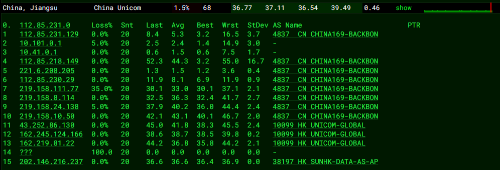 萝卜数据：香港原生服务器折后4.9USD/月，简单测评,第15张