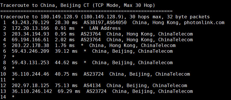 萝卜数据：香港原生服务器折后4.9USD/月，简单测评,第19张