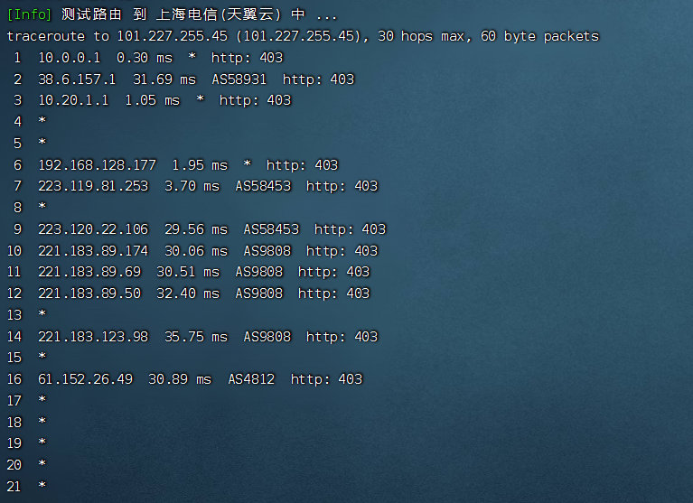 香港CN2服务器性能好不好？慈云数据香港CN2测评,第7张
